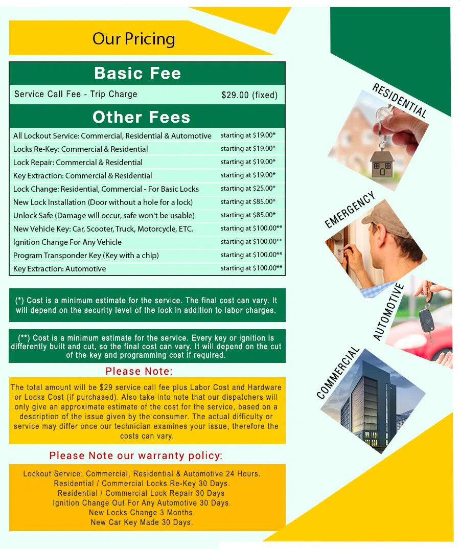 Little Village Locksmith Store Columbia, SC 803-339-0600